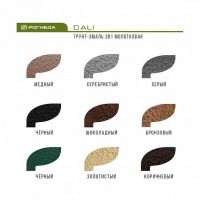 Грунт-эмаль по ржавчине DALI 3в1 0,75л молотковая серая