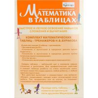Методический набор "Математика в таблицах"