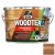 Пропитка декоративная Dufa Woodtex белая 9л, изображение 2
