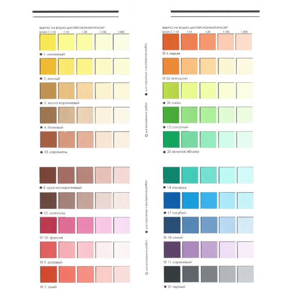 White House Колер универ. №29 оливковый 100мл., изображение 2