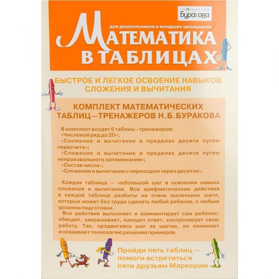 Методический набор "Математика в таблицах"