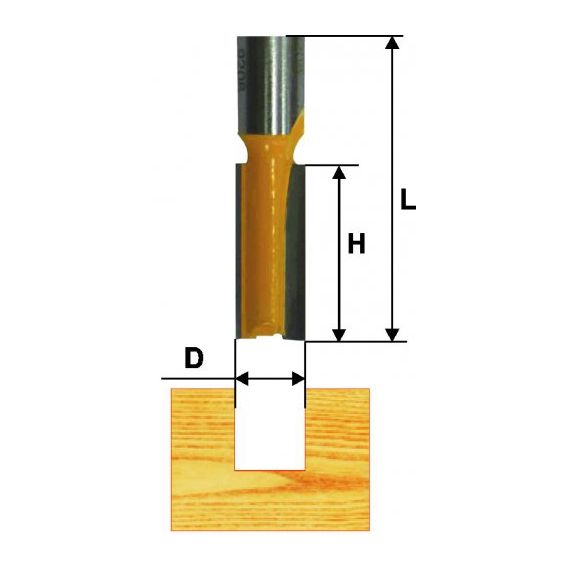 Фреза пазовая прямая ЭНКОР 10х25мм хв.8мм.  9228/46023