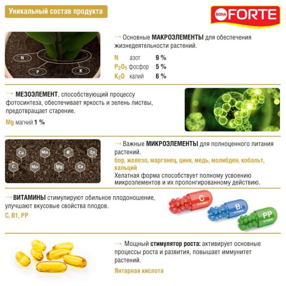 Bona Forte удобрение (азалии,вересковые) 285мл  07090/539-1/BF21010231, изображение 2